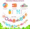 Hello Summer Banner Glitter Beach Patterns Banner Colorful Summer Pool Party Bunting Garland Banner With Rainbow Sign Summer Birthday Beach Party Decorations Supplies Indoor Outdoor Mantle Fireplace